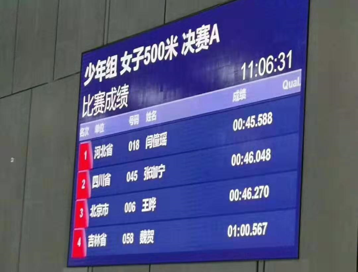 ��ʡ�˶�Ա������ʮ�Ķ��ٻ�һ��