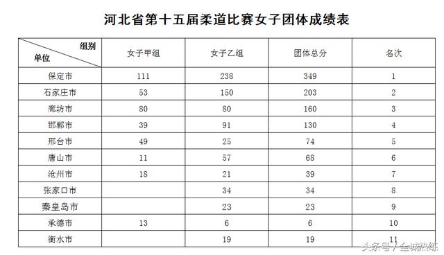 ʡ�˻�Ů�����������ϲѶ ʯ��ׯ�ӻ�����ڶ�