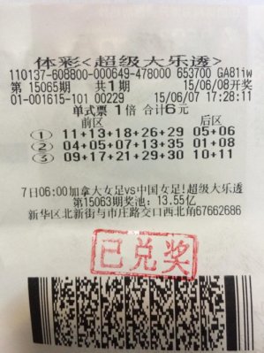 ��ֹ��ʶ��� ����ϲ�д���͸���Ƚ�