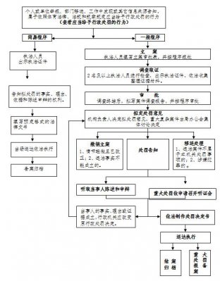 �Թ���
������������ͼ