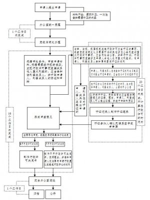 �Թ���
����������������˶���λ��׼����ͼ