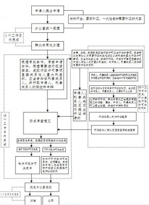 �Թ���
�ٰ콡���������������ͼ