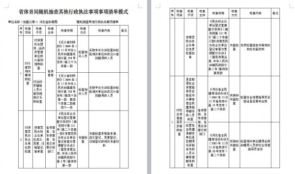 �Թ���
��������������ִ�����������嵥ģʽ