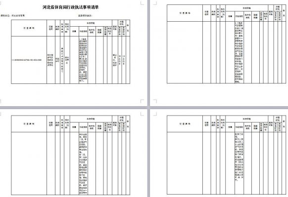 �Թ���
����ִ�������嵥