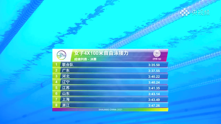 ʮ������Ӿ��Ŀ�����ӱ����Ů��4x100������Ӿ����ͭ��