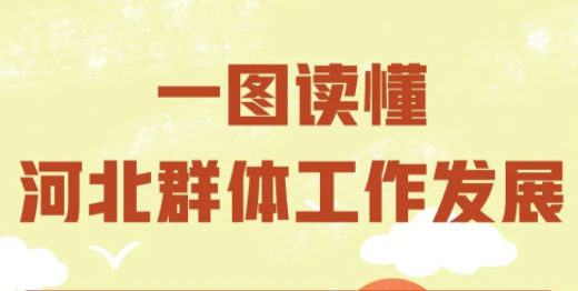 һͼ�����ӱ�Ⱥ�幤����չ