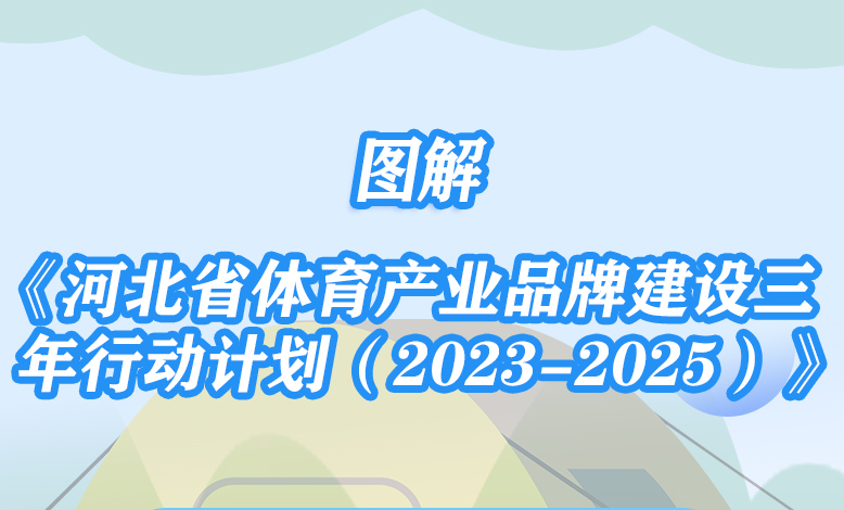 ͼ�⡶�Թ���
Ʒ�ƽ��������ж��ƻ�(2023-2025����