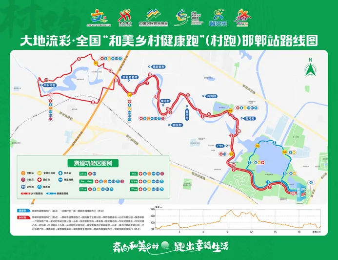 �����ܡ�����վ������Ļ