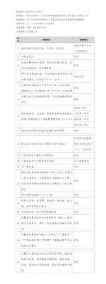 �ӱ�ʡ��Ӿ��˫�����ȫ�������ʾ