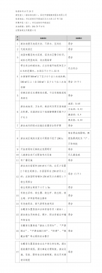 �ӱ�ʡ��Ӿ��˫�����ȫ�������ʾ