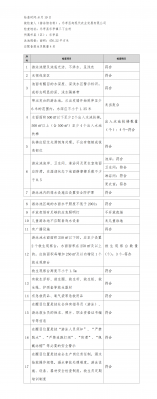 �ӱ�ʡ��Ӿ��˫�����ȫ�������ʾ