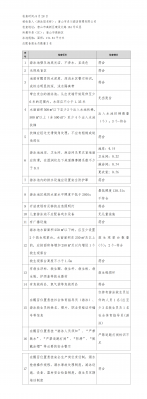 �ӱ�ʡ��Ӿ��˫�����ȫ�������ʾ