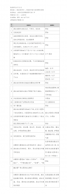 �ӱ�ʡ��Ӿ��˫�����ȫ�������ʾ