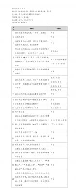 �ӱ�ʡ��Ӿ��˫�����ȫ�������ʾ