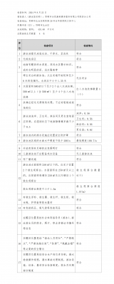 �ӱ�ʡ��Ӿ��˫�����ȫ�������ʾ