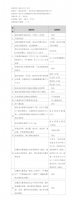 �ӱ�ʡ��Ӿ��˫�����ȫ�������ʾ