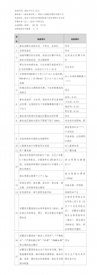 �ӱ�ʡ��Ӿ��˫�����ȫ�������ʾ