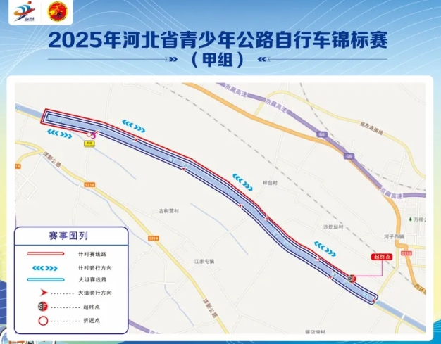 2025��ӱ�ʡ�����깫·���г������������飩��������
