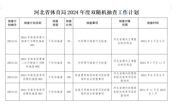 Թ
2024˫鹤ƻ