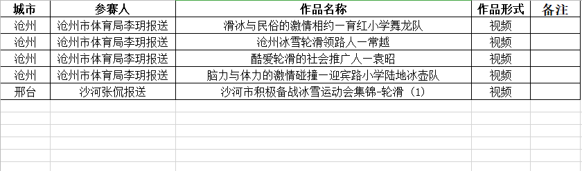 最佳人气奖微视频.png